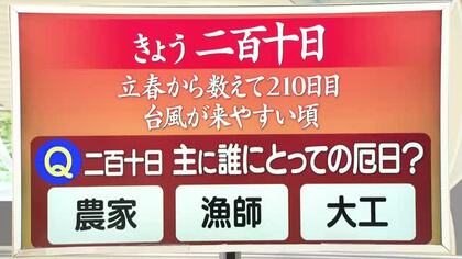 【天気／山形】天気ふりかえり＆「二百十日」はだれにとっての厄日？　中村友祐気象予報士の予報(1)