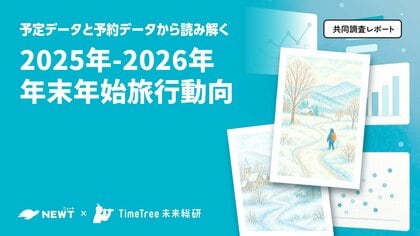 旅行アプリ『NEWT（ニュート）』×TimeTree未来総研　年末年始の旅行調査レポートを公開