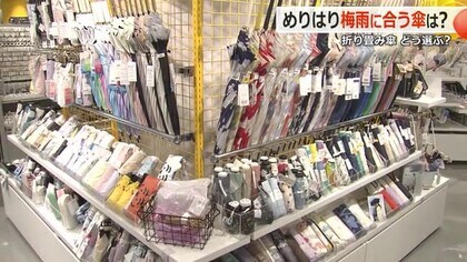 人気は「軽量」と「晴雨兼用」　“メリハリ型”の今年の梅雨、傘のトレンドにも影響が　【福井】