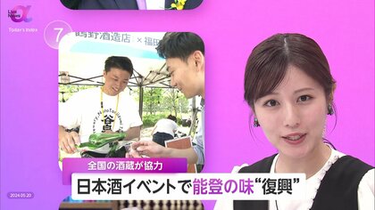 能登の自慢の味を再び…「酒蔵支援プロジェクト」で復興目指す　日本の「SAKE」海外展開での成長に期待