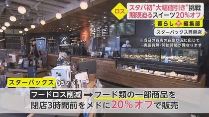 スタバが初の“時間帯値引き”に挑戦…2割お得になるのはいつ？フードロス