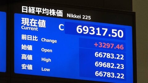 日経平均株価　初の6万9000円台　終値の最高値を更新　市場関係者「今週中に7万円達成の可能性」