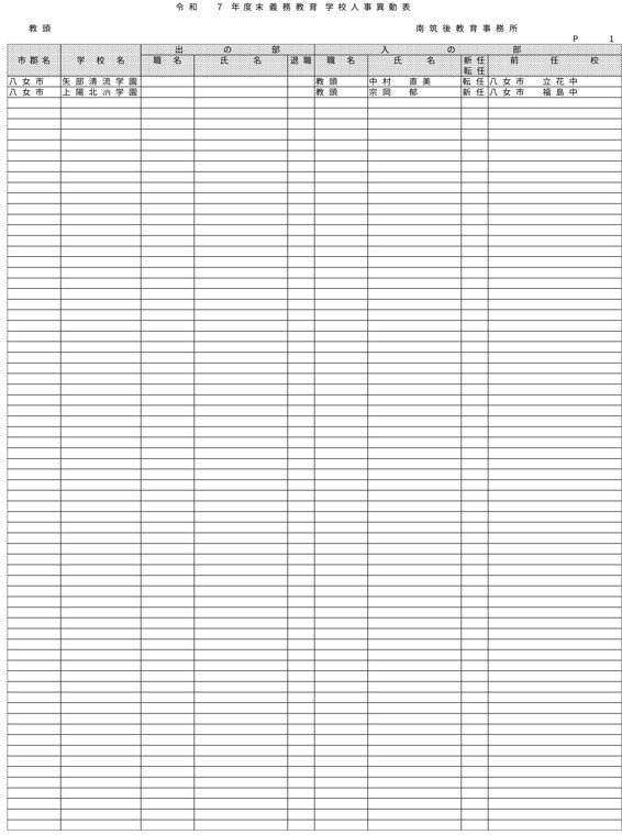 （南筑後教育事務所／小・中・義務教育・特別支援学校）