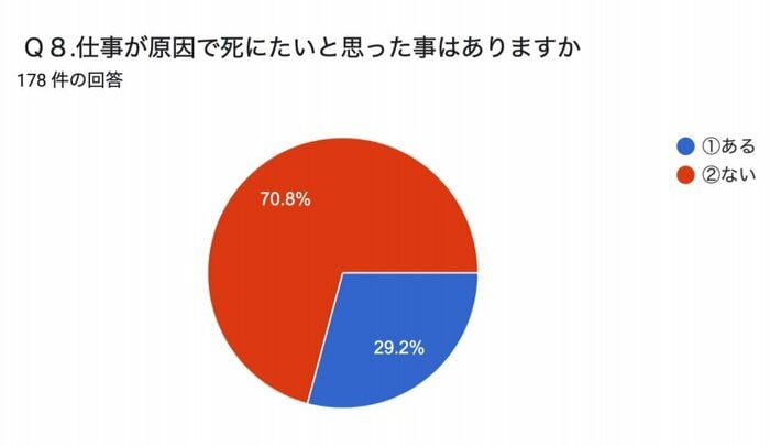 画像:日本俳優連合