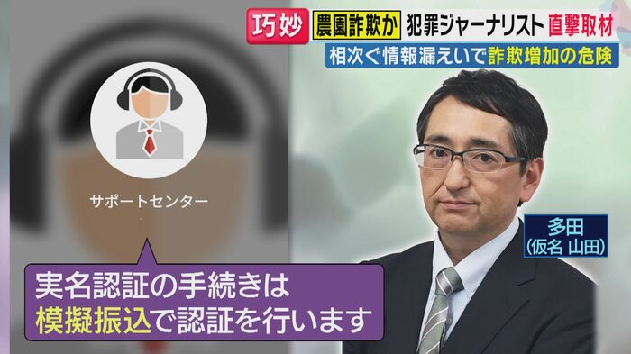 サポートセンターとのやりとり（関西テレビ「旬感LIVE とれたてっ！」より）