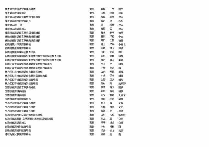 福岡県警　人事異動（11/23）