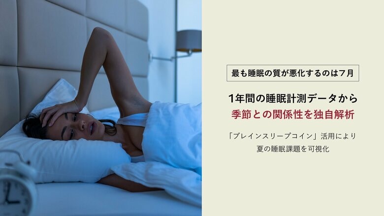 <最も睡眠の質が悪化するのは7月>1年間の睡眠計測データから季節との関係性を独自解析