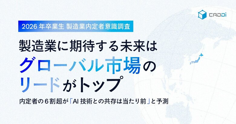 【2026年卒業生 製造業内定者意識調査】製造業に期待する未来は「グローバル市場のリード」がトップ 内定者の6割超が「AI技術との共存」は当たり前と予測