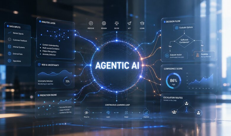 AIエージェントが買い物を変える：AppierがAIエージェント・コマース時代に向けたデュアル・マーケティング戦略を提唱