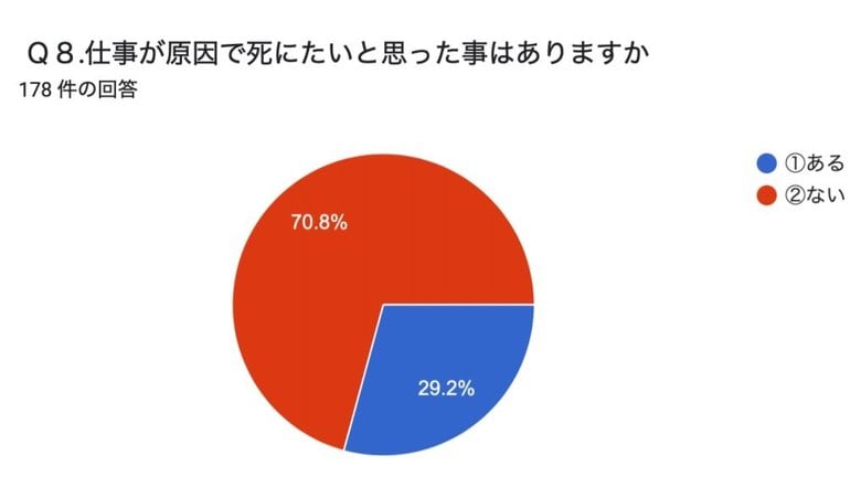 画像:日本俳優連合