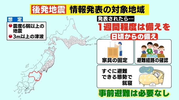 備えが求められる対象地域