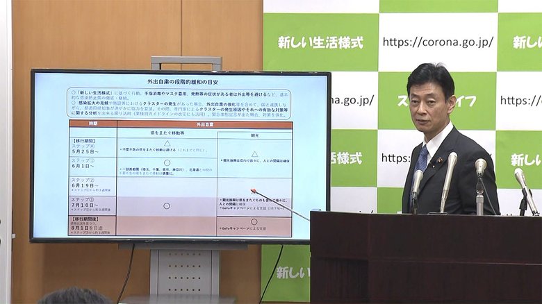 西村経済再生相の記者会見・5月25日