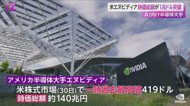 時価総額が一兆ドルを超えたエヌビディア