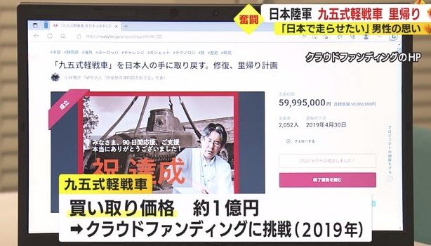 購入費用を集めるクラウドファンディングHP