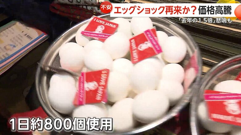 1日約800個使うというタマゴ