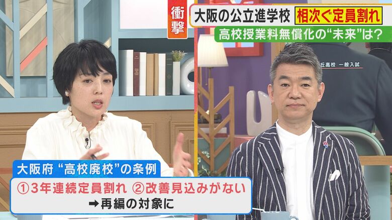 加藤さゆりデスクと橋下徹氏