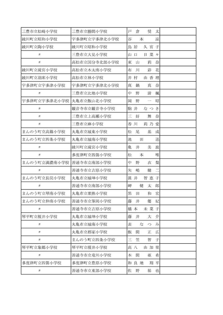 １２ページ