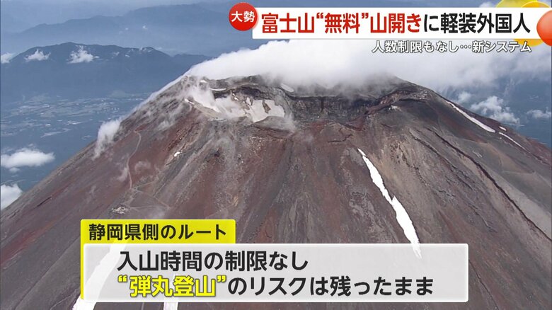 山梨県側は入山時間の制限もあるが、静岡県側にはない