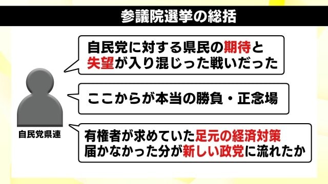 自民党福島県連の総括