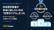 【Native Camp Japanese】日本語学習者が最も関心を持つトピックは？「デイリートピック」人気記事ランキングを発表