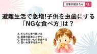 【防災クイズ】災害時は甘い支援物資が増えがちですが、食べる量以外で虫歯のリスクを急激に高めてしまうNGな食べ方はどれ？