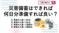 【防災クイズ】水や食料、非常用トイレなどの備蓄は、家族全員分をどのくらい用意するのが望ましいでしょう？