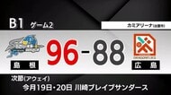 【B１・島根スサノオマジック】広島との中国ダービー２連戦　１勝１敗で痛み分け（島根・出雲市）