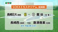 九州高校野球が開幕 長崎日大が快勝【長崎県】