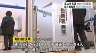 富山市長・市議選期日前投票…前回より2割増