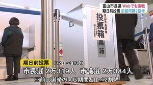 富山市長・市議選期日前投票…前回より2割増