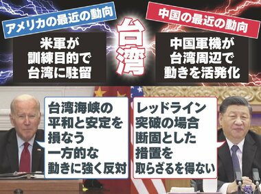 「台湾問題・人権問題・関税引き上げ」火種満載での米中首脳会談 衝突回避に具体策は?