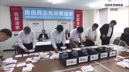 自民党の新総裁に高市氏　県内党員票も高市氏がトップ