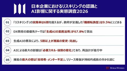 「日本企業におけるリスキリングの認識とAI影響に関する実態調査2026」を実施