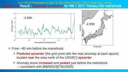 世界初、地震発生前の前兆滑り（プレスリップ）シグナルを検出して、　　震央の推定に成功しました。