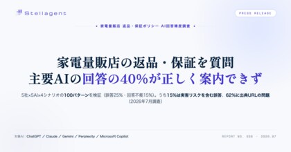 家電量販店の返品・保証を質問、主要AI5種の回答の40.0%が正しく案内できず - 100の質問パターンを検証