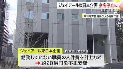 ジェイアール東日本企画 ２０億円不正受給で９カ月指名停止　「意図的な水増し請求であると認識」〈宮城〉