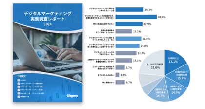 デジマの課題は「ノウハウ不足」と「ツール」に集中 デジタル顧客体験の改善が明確な注力領域に