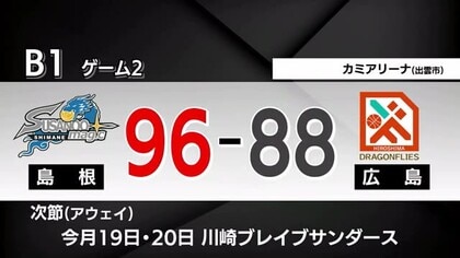 【B１・島根スサノオマジック】広島との中国ダービー２連戦　１勝１敗で痛み分け（島根・出雲市）