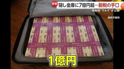 高額納税者全覧 近畿版 平成6年　大金持ち　希少本　マルサの女　国税局 展示内容｜租税史料特別展示｜税務大学校｜国税庁