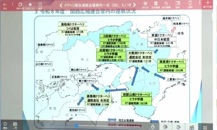 会議の資料(関西広域連合内の運航状況)