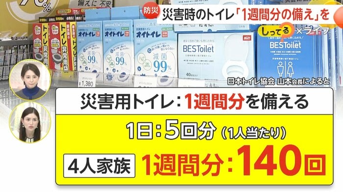日本トイレ協会の山本耕平会長によると災害用トイレは1週間分を備えるのがよいという