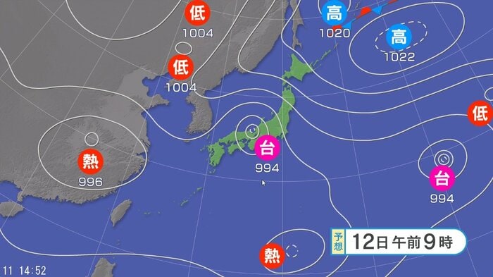 天気図
