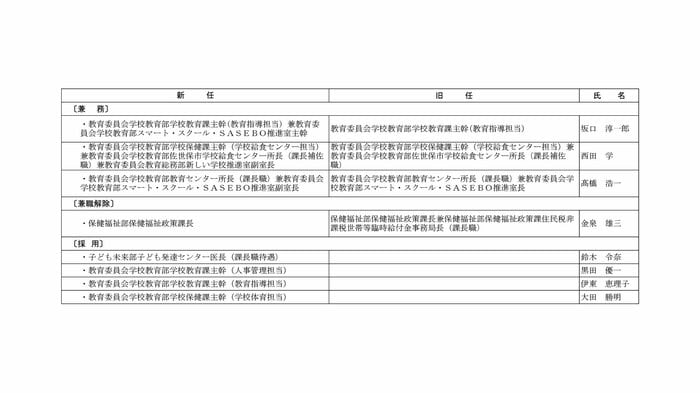 課長級④