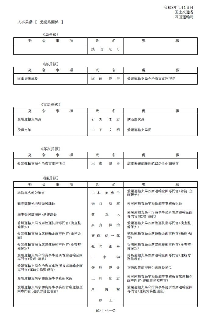 ９ページ（愛媛県関係）