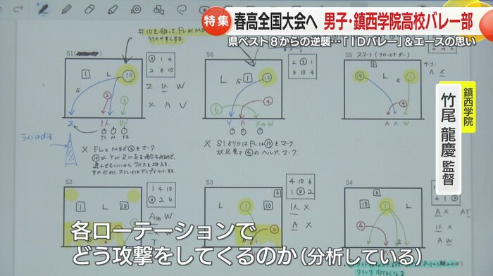 監督が分析したデータをもとにミーティング