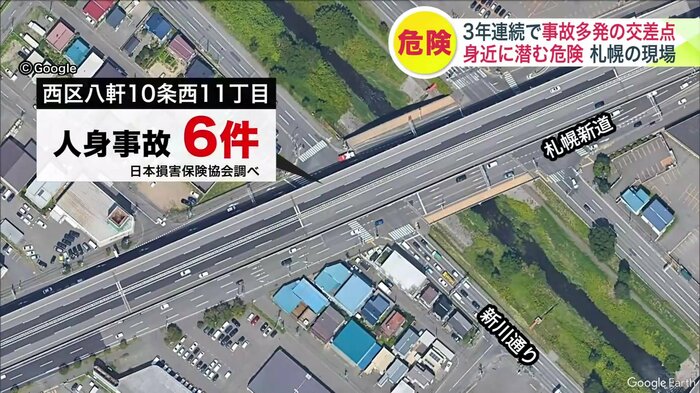 6件の人身事故が起きている札幌市西区八軒の交差点