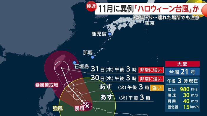 予想進路図