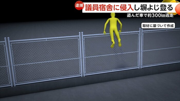 塀をよじ登る容疑者
