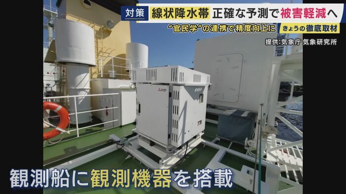観測船に搭載された機器
