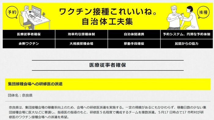 カテゴリ別に自治体の工夫を紹介(出典:首相官邸ウェブサイト)